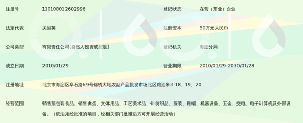 北京福米香商贸_360百科